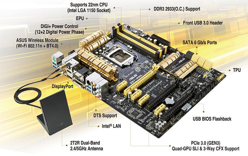 ASUS